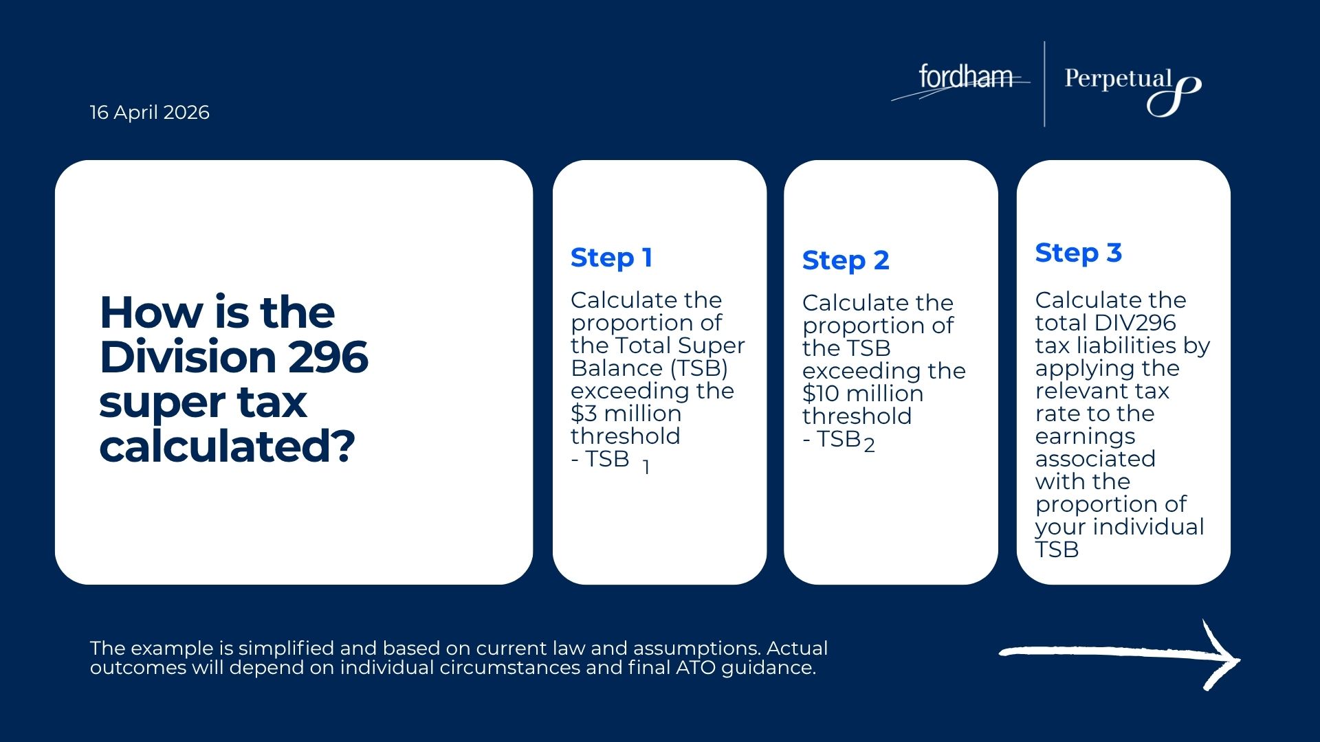 DIV296 3 step calculation.jpg