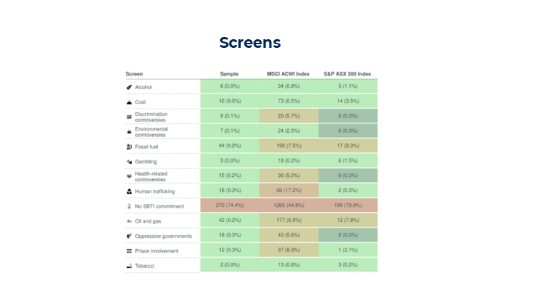 Slide3-screens.PNG
